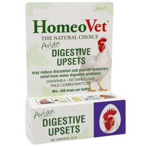 HomeoVet Digestive Upsets